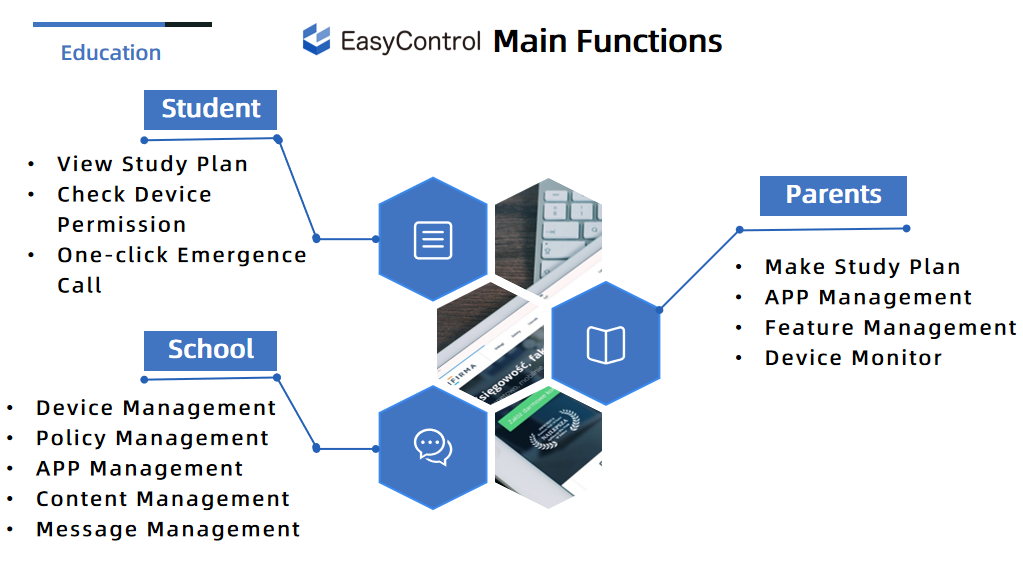 https://download.easycontrol.info/hk-now-1254102626/data01/now/mdm-cloud/file/pdf/20240903152912029209773.png