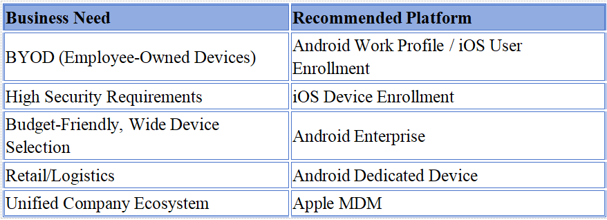 https://download.easycontrol.info/hk-now-1254102626/data01/now/mdm-cloud/file/pdf/20250311171415014866499.png