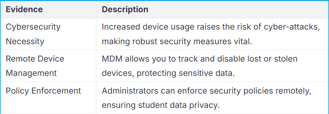 https://download.easycontrol.info/hk-now-1254102626/data01/now/mdm-cloud/file/pdf/20250324170023000810266.png